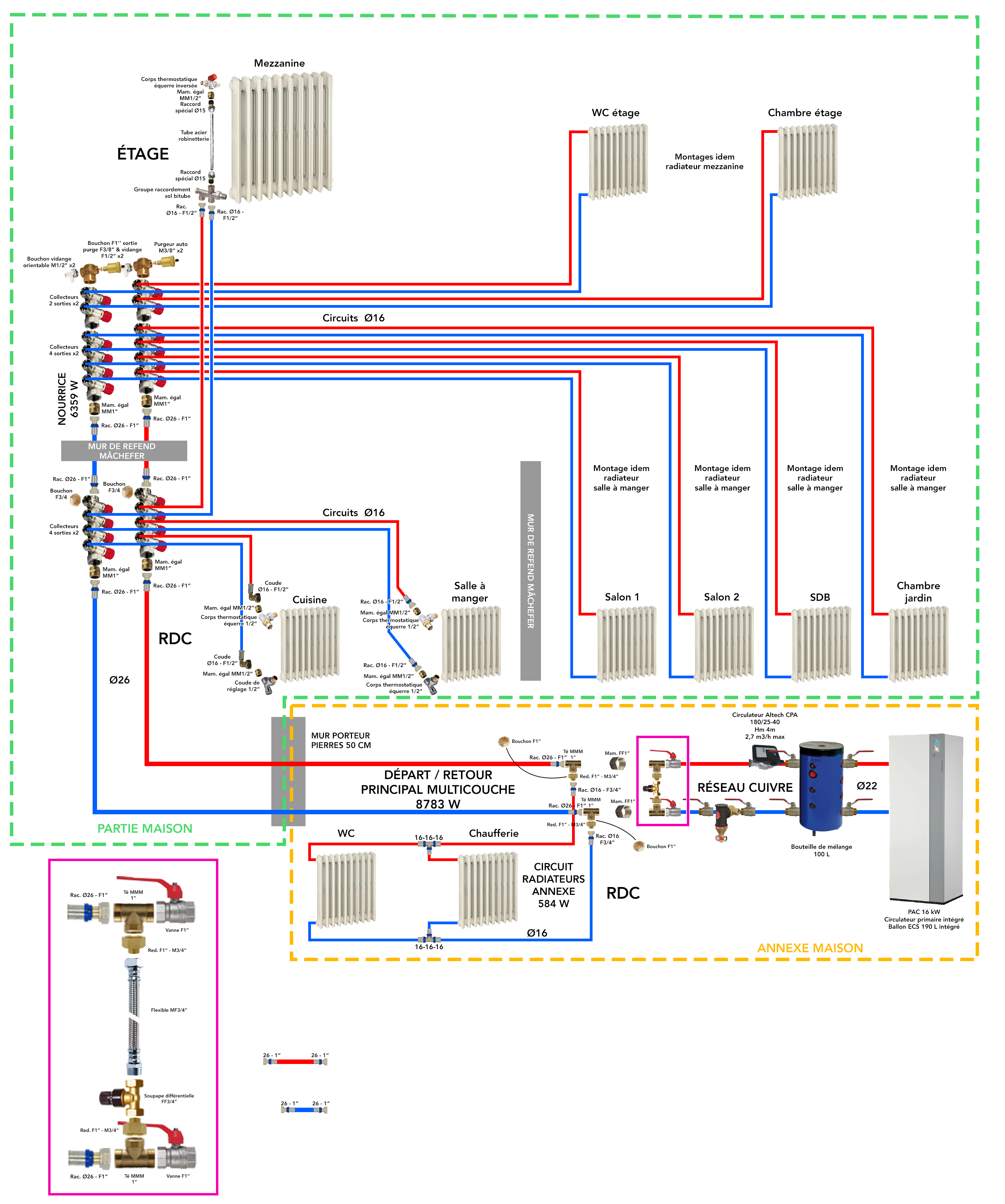 Schéma_réseau_chauffage2.jpg, 2.36 mb, 2941 x 3525