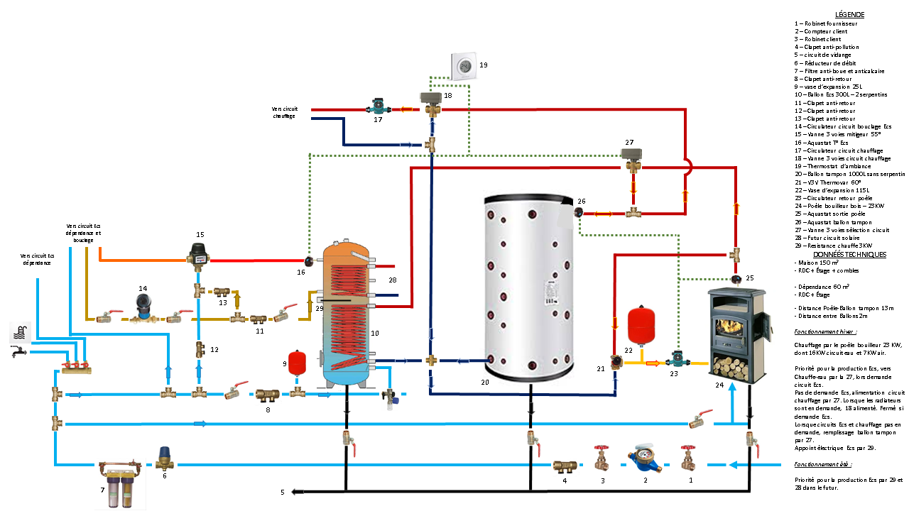 plan eau et chauffage.png, 257.32 kb, 1280 x 720