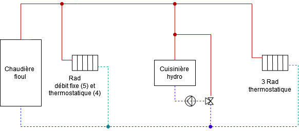 schéma.drawio(3).png, 15.7 kb, 582 x 256