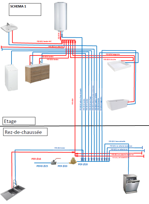 schéma 1.png, 87.33 kb, 518 x 710