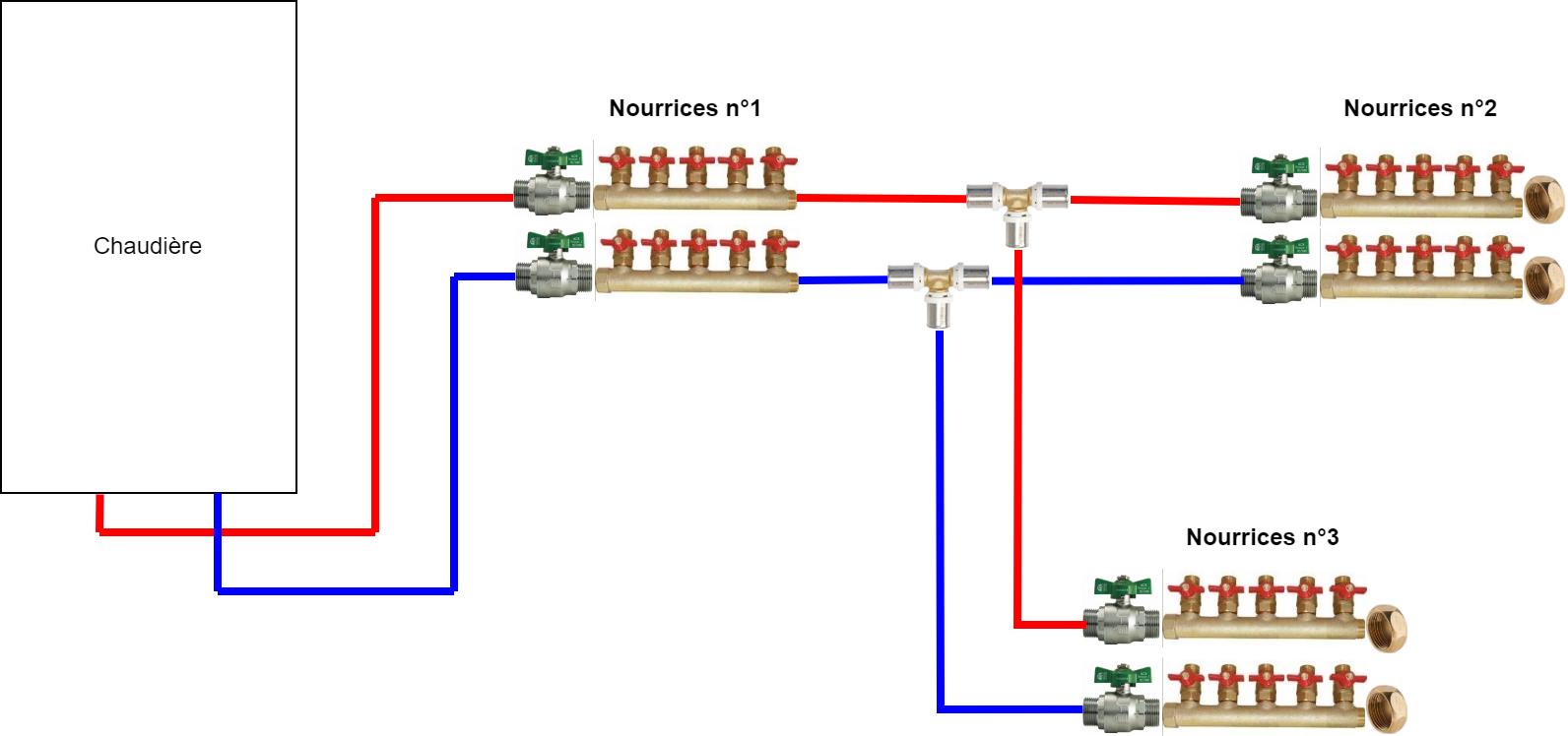 Diagramme sans nom (2).png, 359.42 kb, 1592 x 748