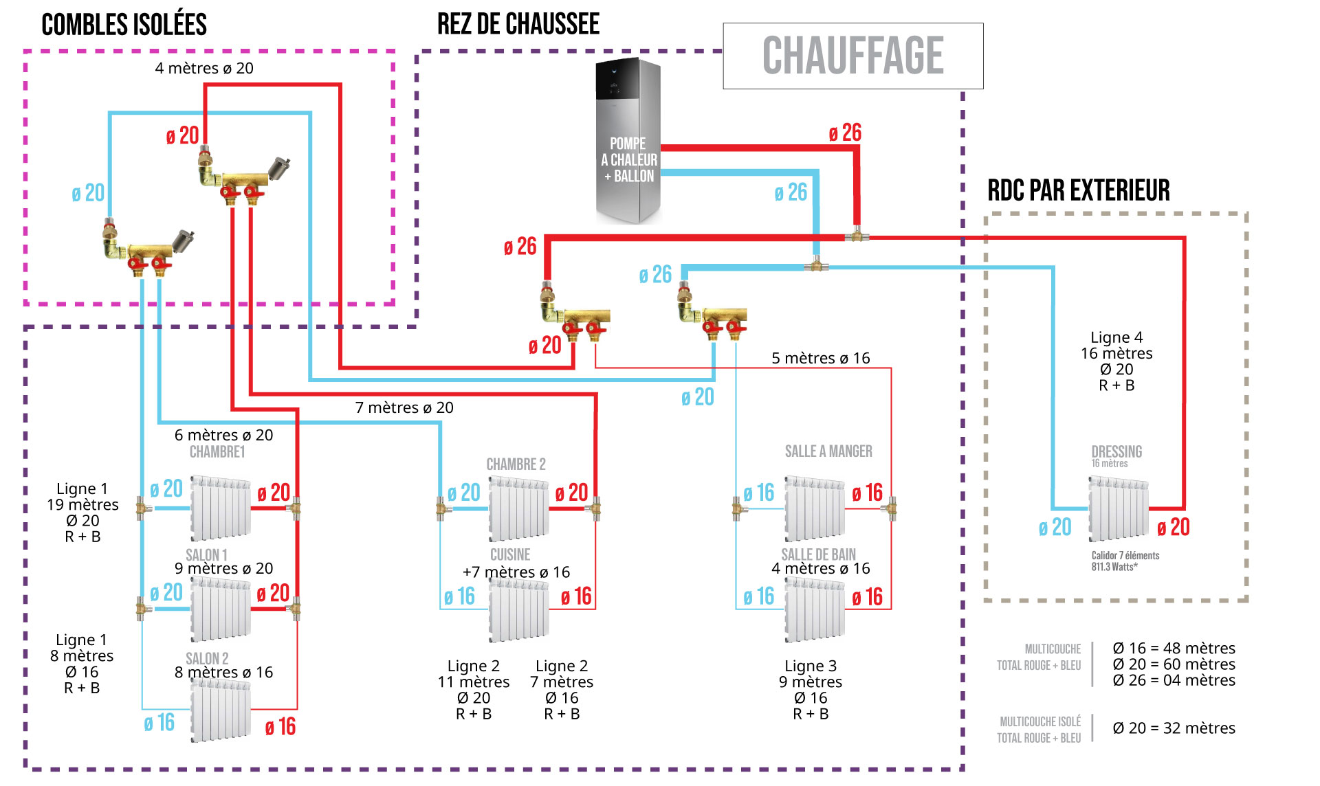 Plan-Chauffage-schema-v3.jpg, 257.15 kb, 1920 x 1144