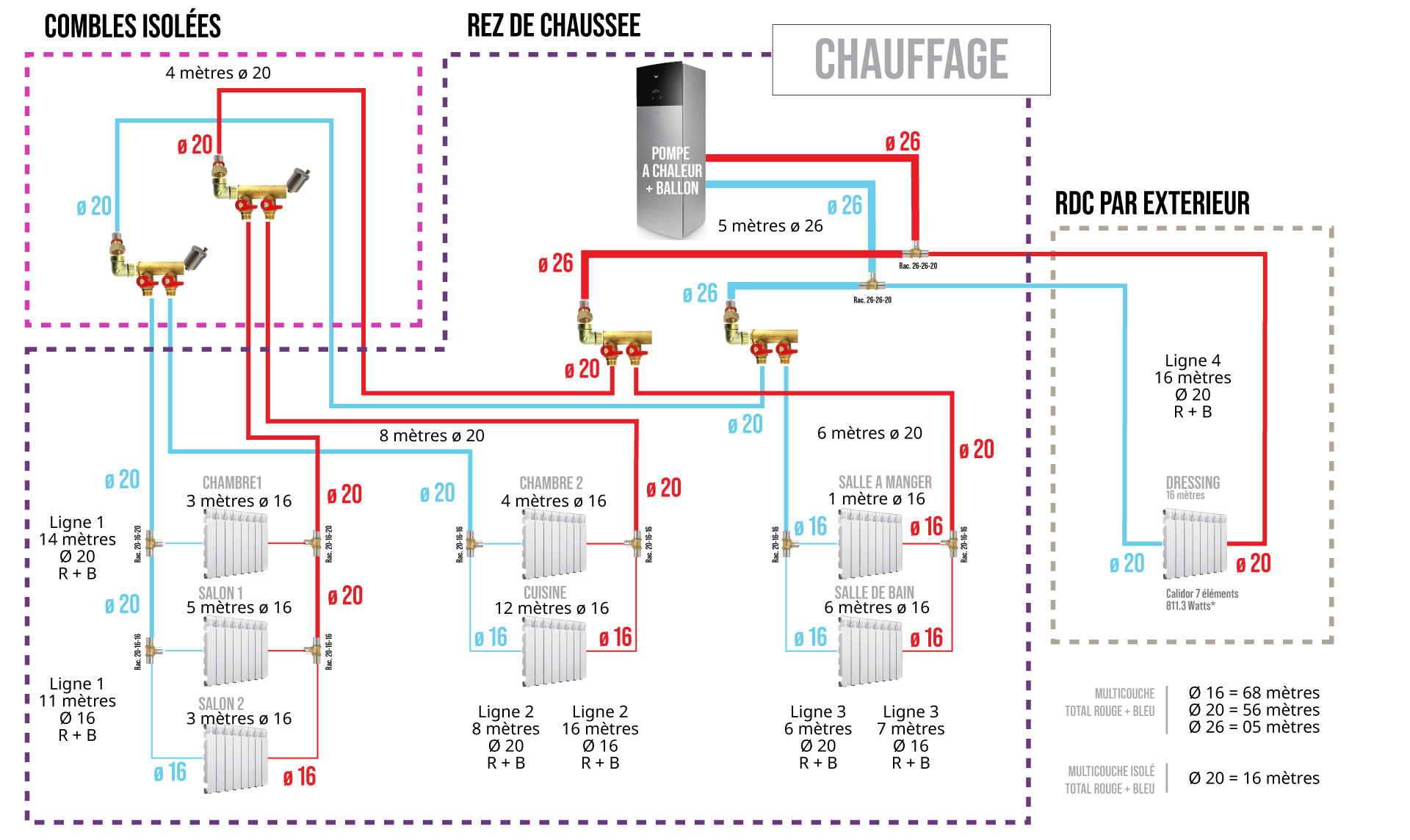 Plan-Chauffage-schema-v4.jpg, 271.23 kb, 1920 x 1144