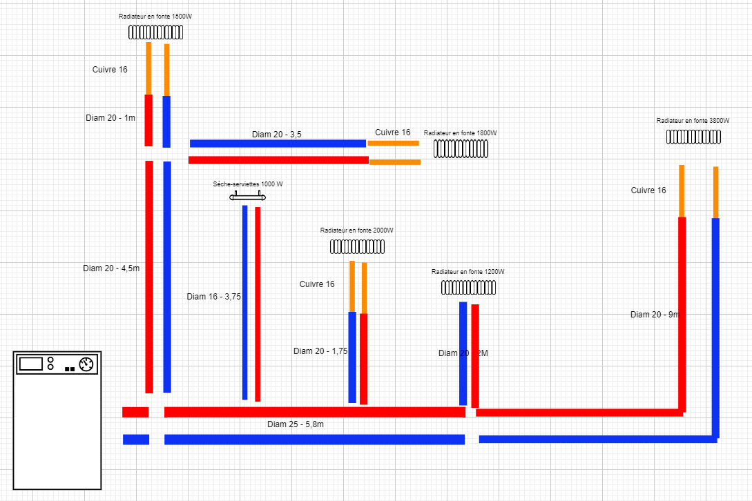 chauffage1.PNG, 70 kb, 1089 x 726
