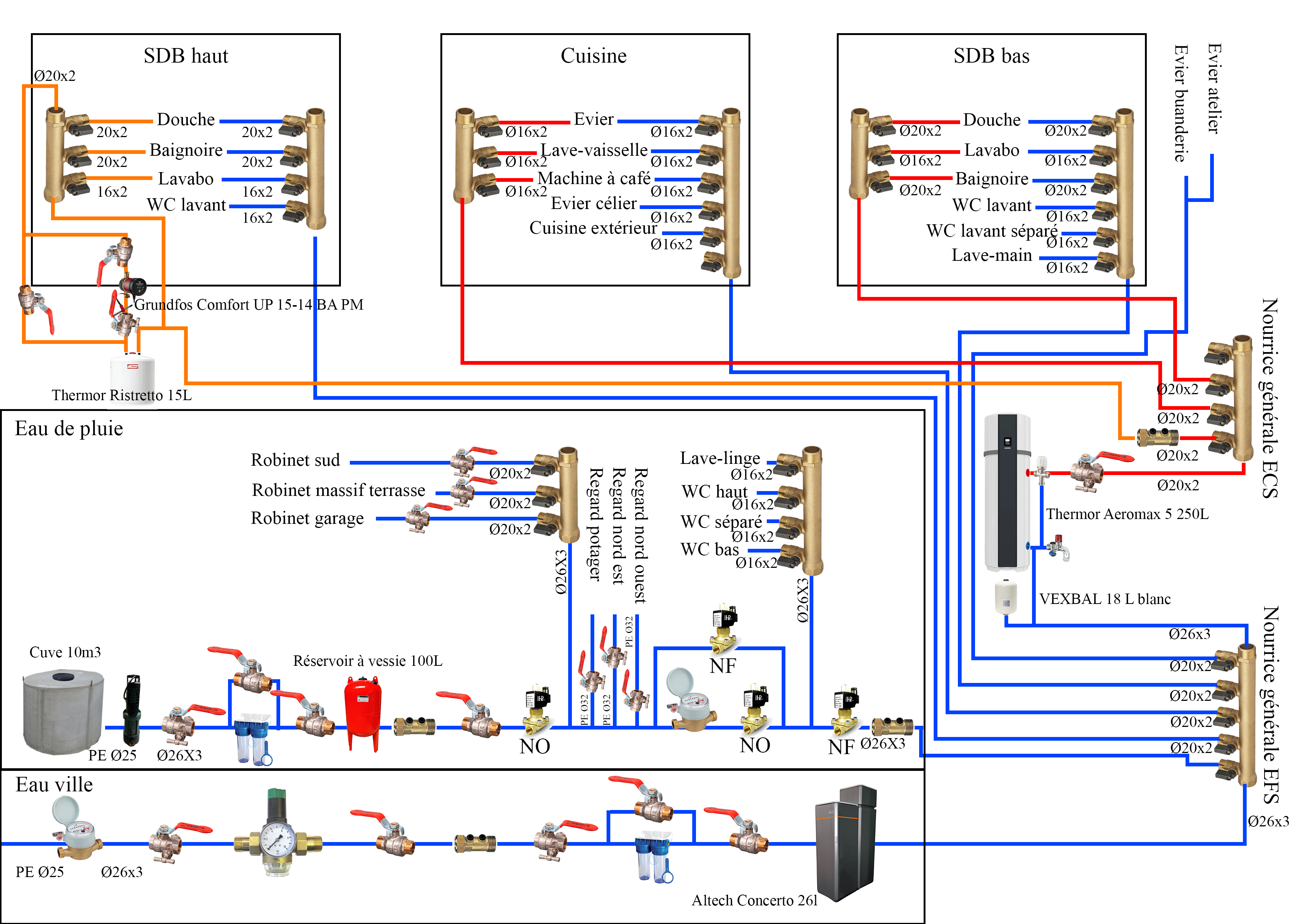 Plan.jpg, 1.9 mb, 3508 x 2480