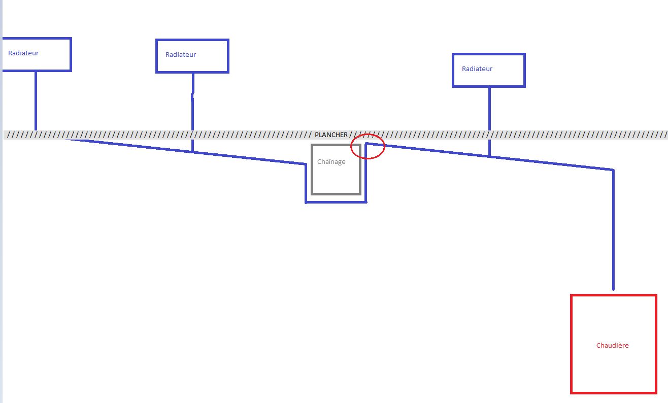 Chauffage chainage.JPG, 51.18 kb, 1316 x 794