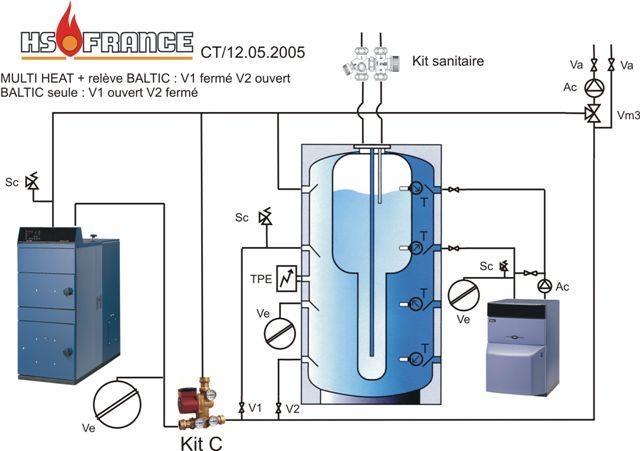 MH kitC KS baltic thermoplongeur.JPG, 99.67 kb, 640 x 451