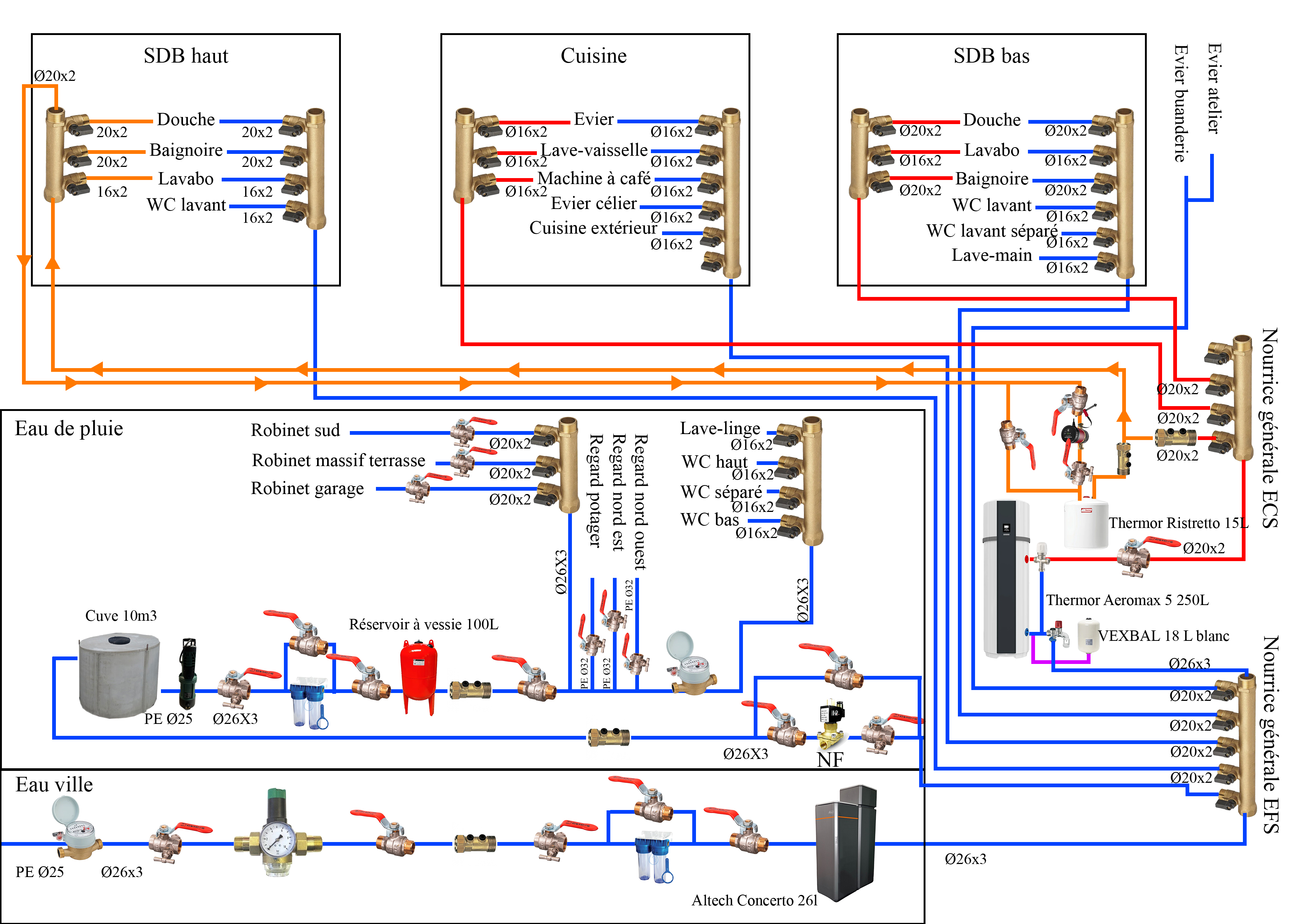 Plan.jpg, 1.95 mb, 3508 x 2480