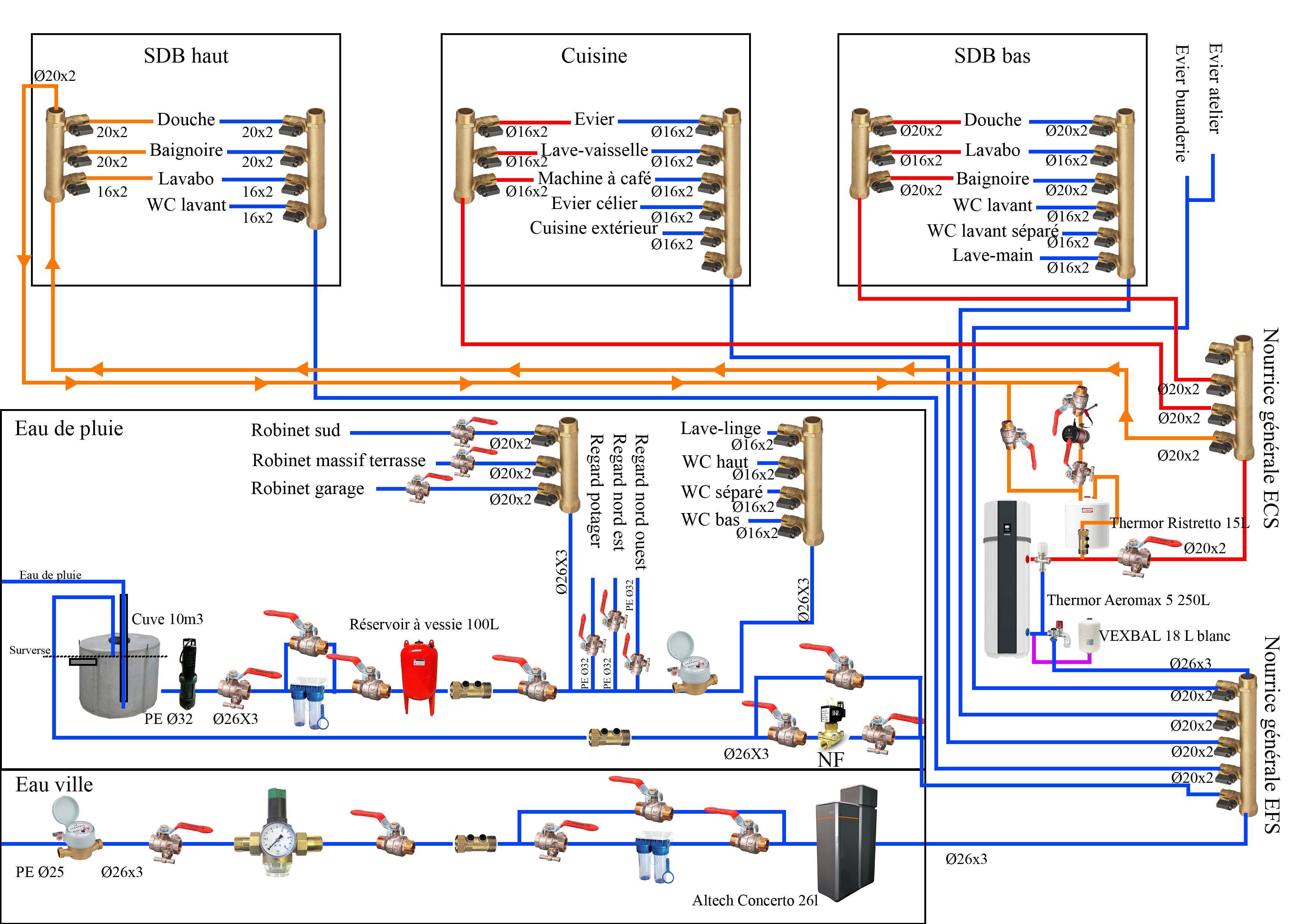 Plan.jpg, 1.96 mb, 3508 x 2480