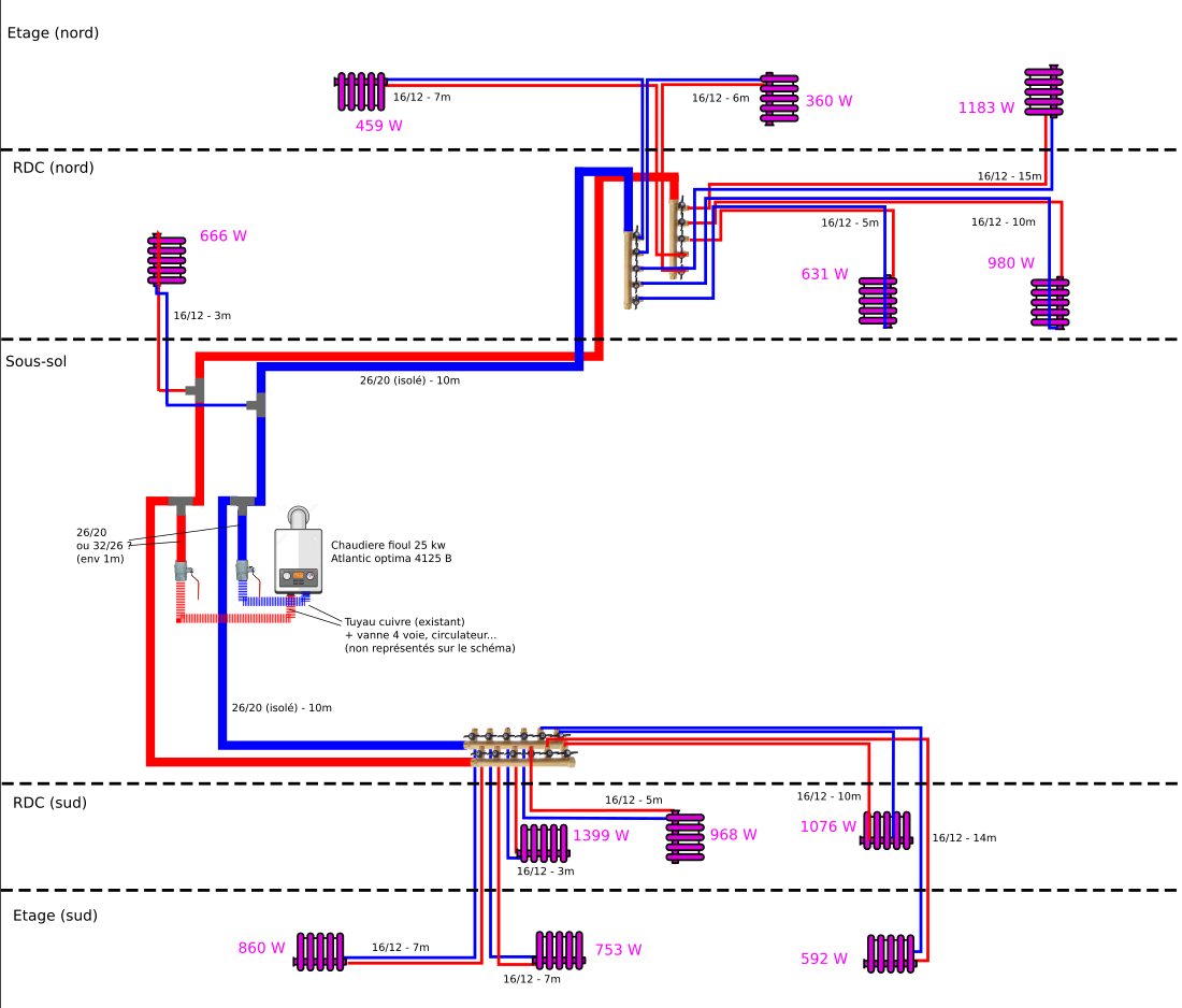 plan_chauffage_plat_v2.png, 108.23 kb, 1100 x 938