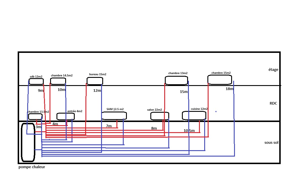 schema plomberie radiateurs.jpg, 82.51 kb, 1008 x 630