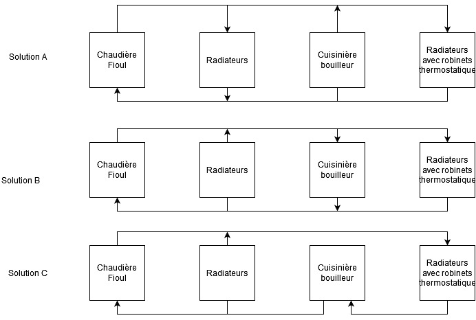 Diagramme sans nom-Page-2.jpg, 50.89 kb, 692 x 466