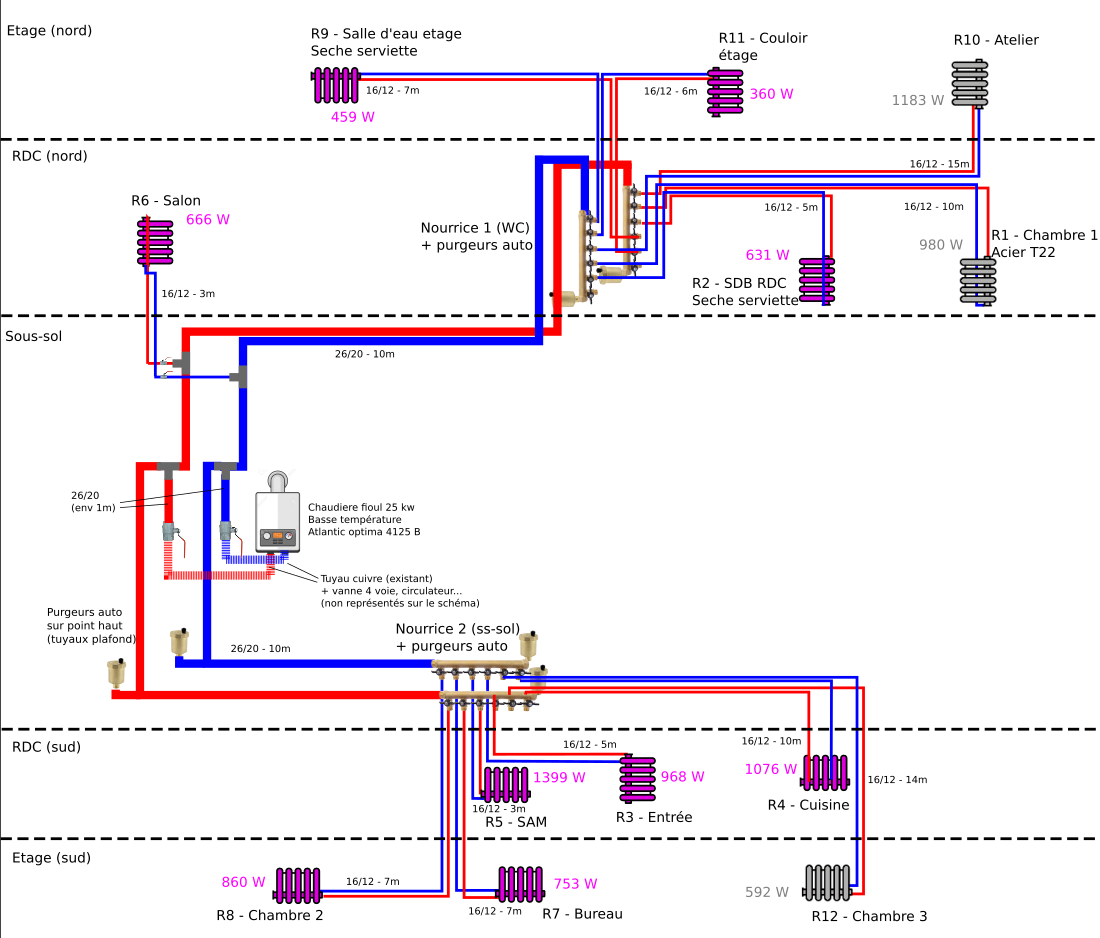 plan_chauffage_plat_v2.png, 147.58 kb, 1100 x 938