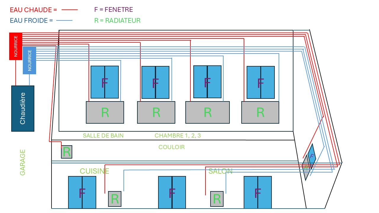 RADIATEUR CHARENTE 02.jpg, 139.65 kb, 1280 x 720
