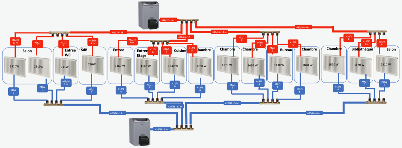Schema radiateur 2.png, 314.49 kb, 1280 x 473