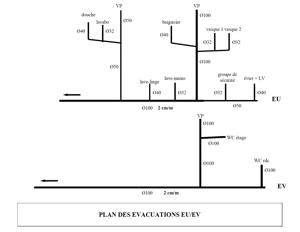 plan evac EU EV.jpg, 72.62 kb, 1024 x 791