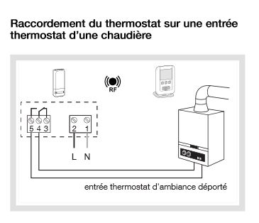 Problème Installation Thermostat sans fil Geminox (Page 1) – Régulations et  thermostats d'ambiance – Plombiers Réunis