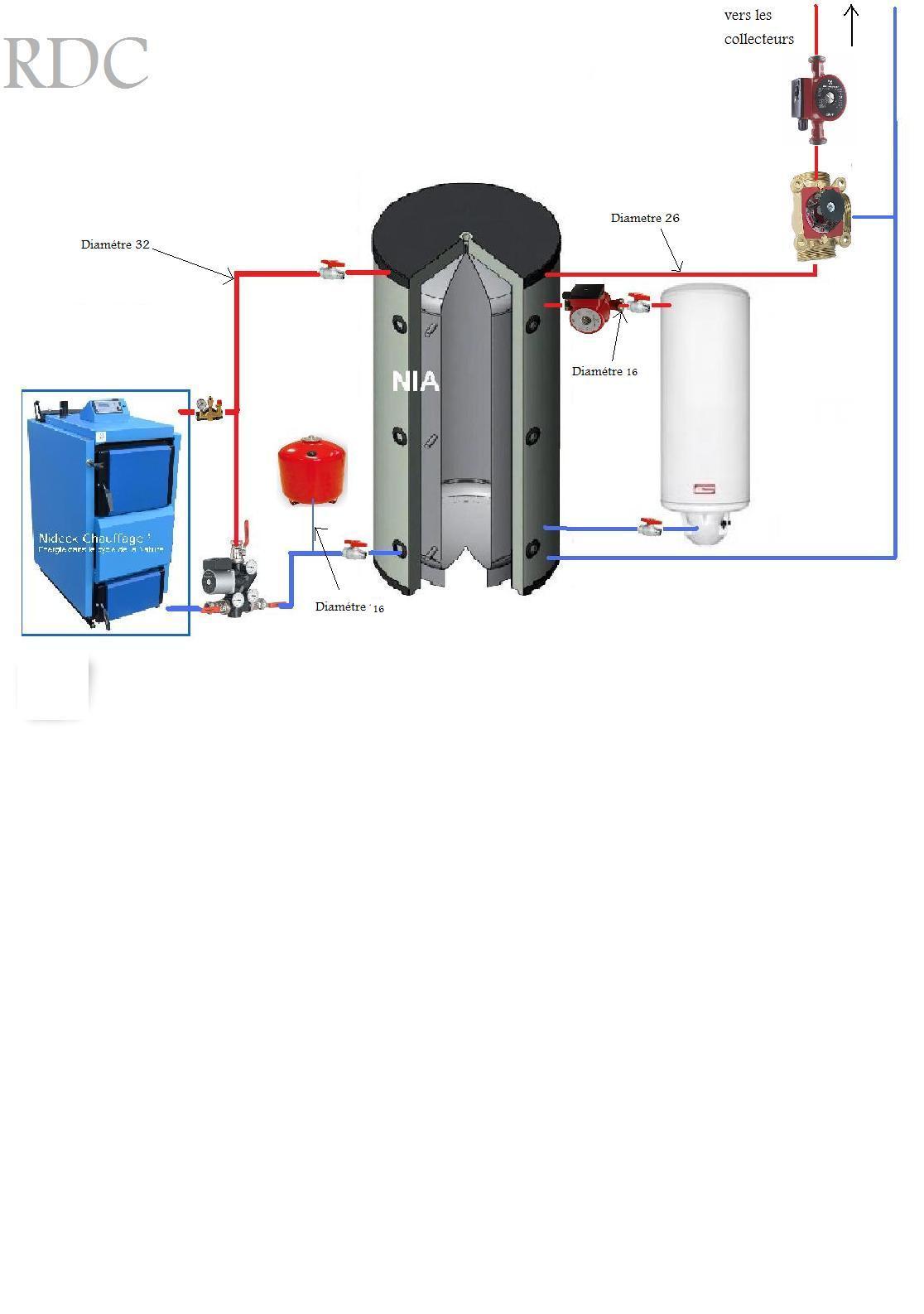installation chauffage.jpg, 87.47 kb, 1116 x 1586
