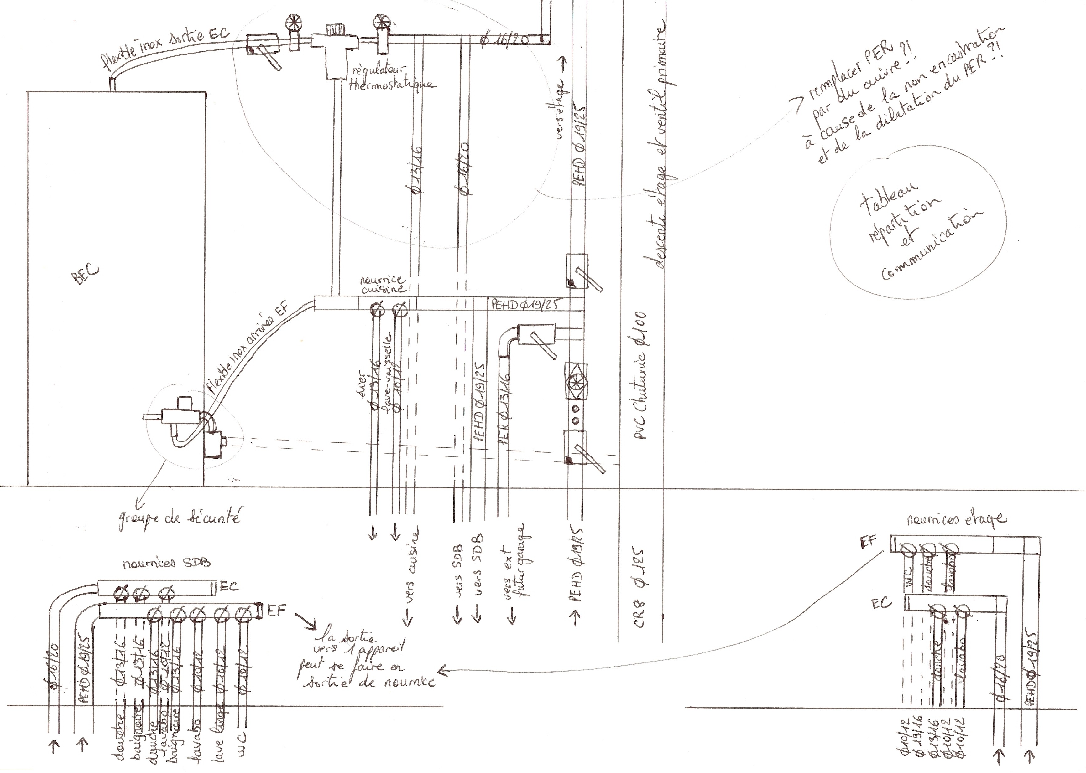 Plan Plomberie PER.jpg, 848.91 kb, 3466 x 2469