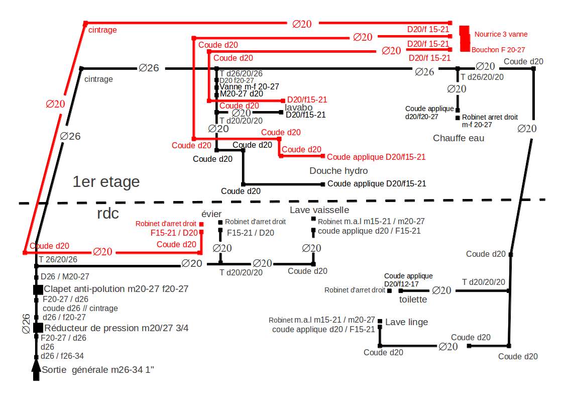 plan reseau eau et raccord 2.jpg, 89.65 kb, 1123 x 794
