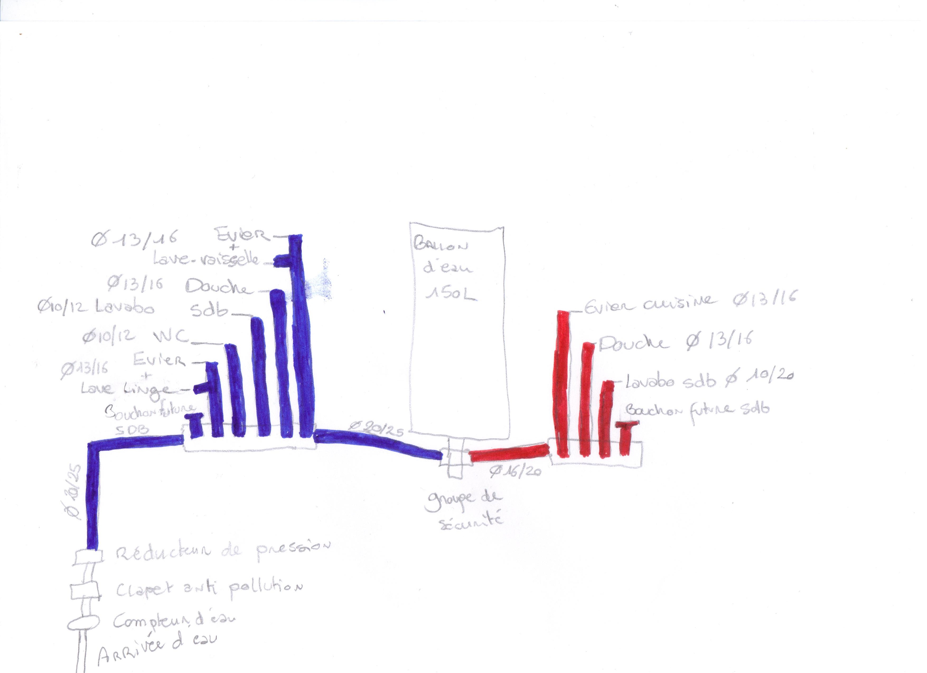 schema per 001.jpg, 449.64 kb, 3510 x 2550