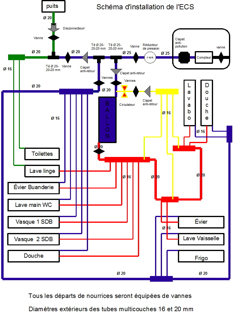 PLAN ECS.jpg, 156.28 kb, 792 x 1081