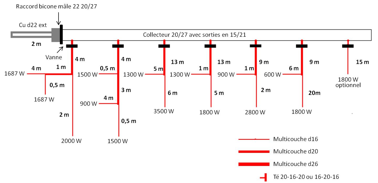 Réseau multicouche.png, 42.01 kb, 1440 x 698