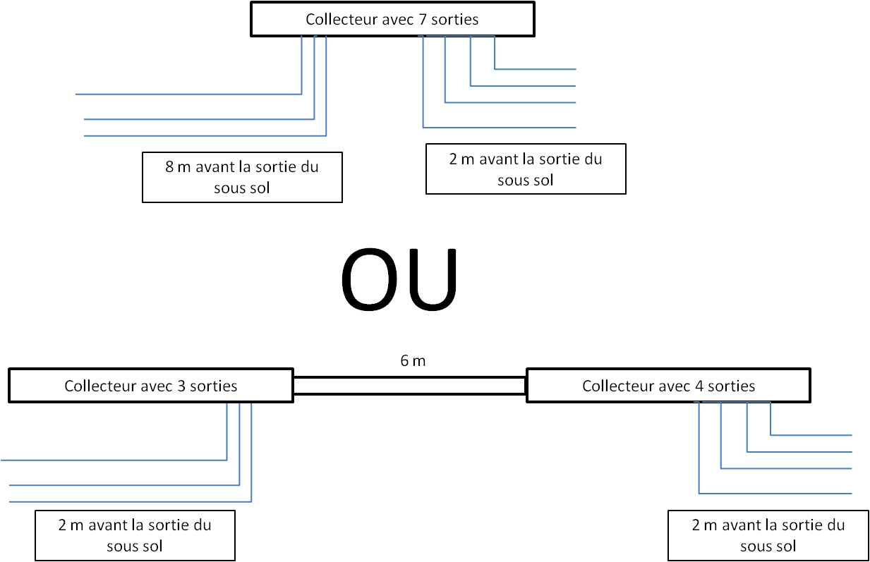 1 ou 2 nourrices.png, 20.86 kb, 1233 x 797