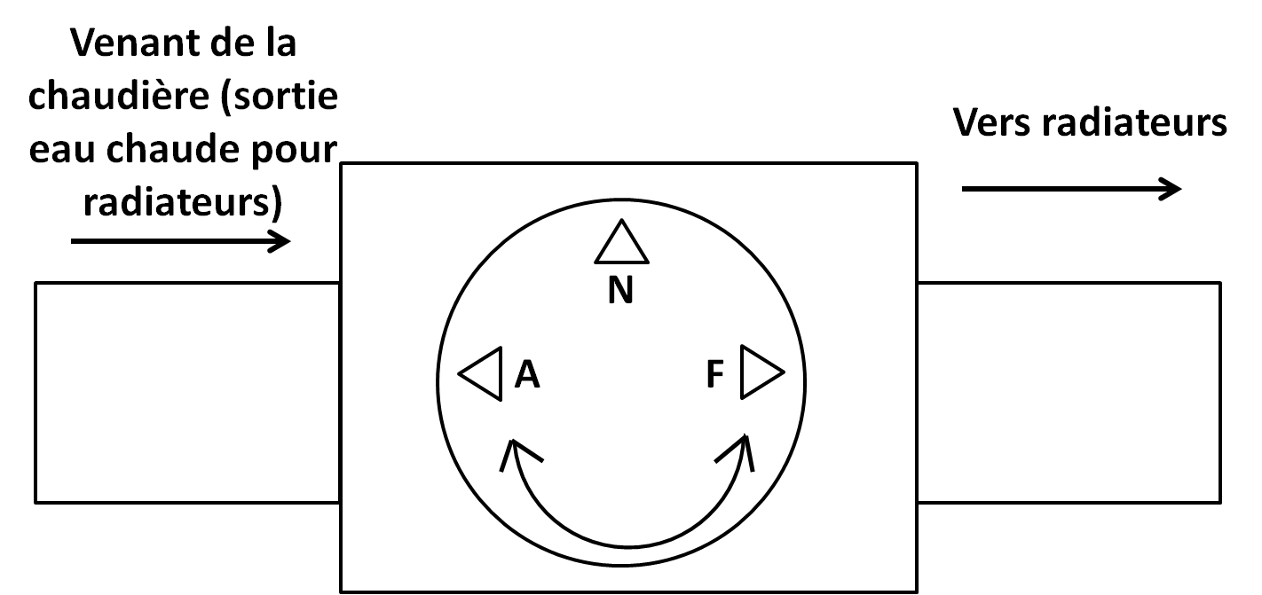fna.png, 34.18 kb, 1422 x 671