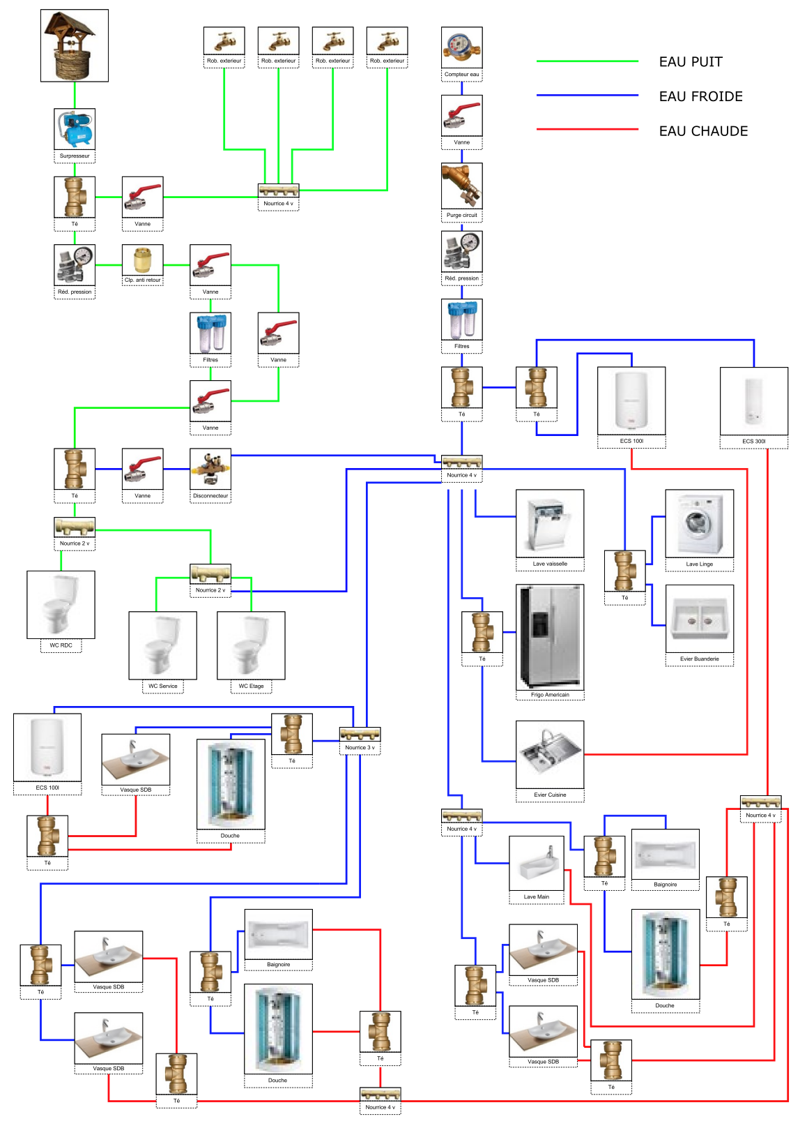 Plan plomberie 2.png, 657.71 kb, 1158 x 1637