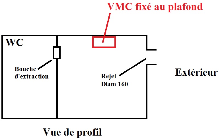 VMC.jpg, 47.54 kb, 773 x 487