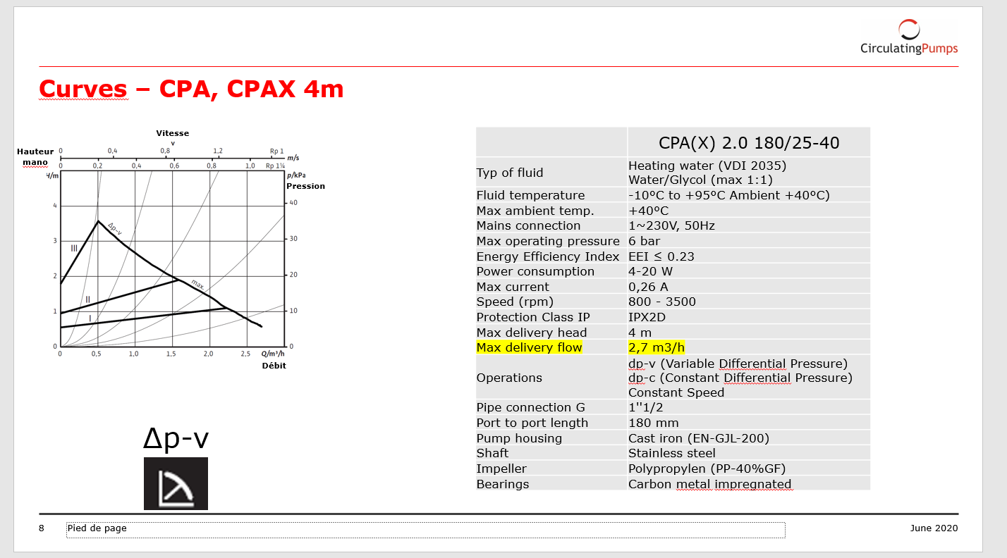 CPA-180.png, 121.01 kb, 1428 x 792