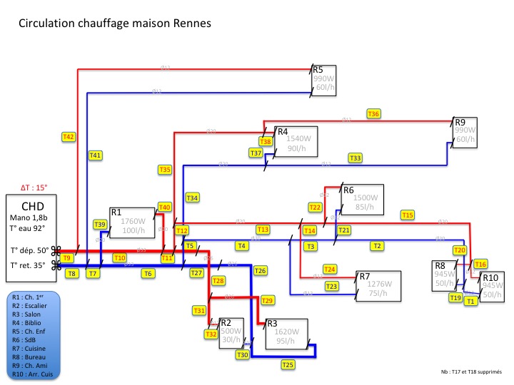 circuit-chauffage1.jpg, 77.14 kb, 720 x 540