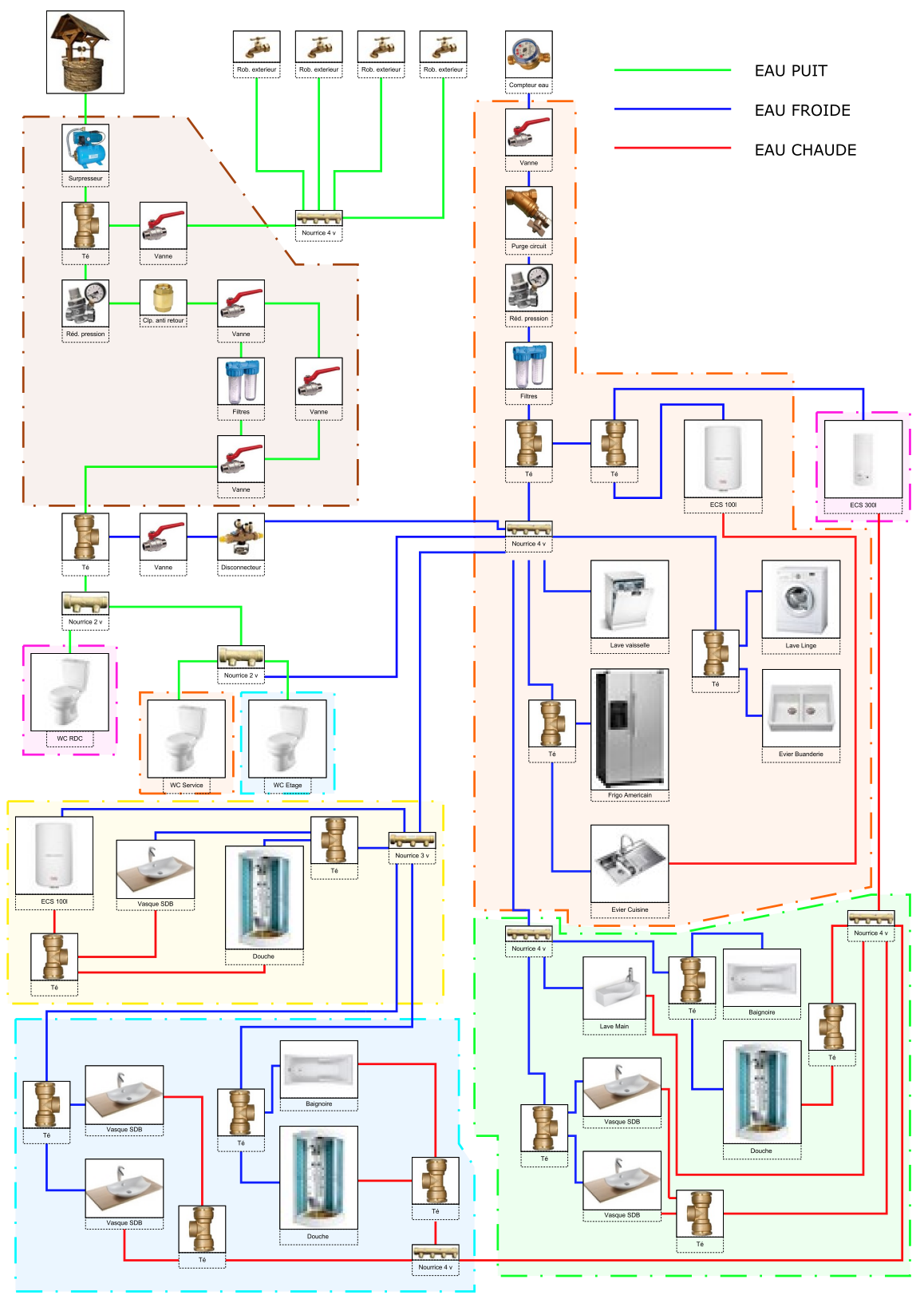 Plan plomberie 3.png, 697.3 kb, 1158 x 1637
