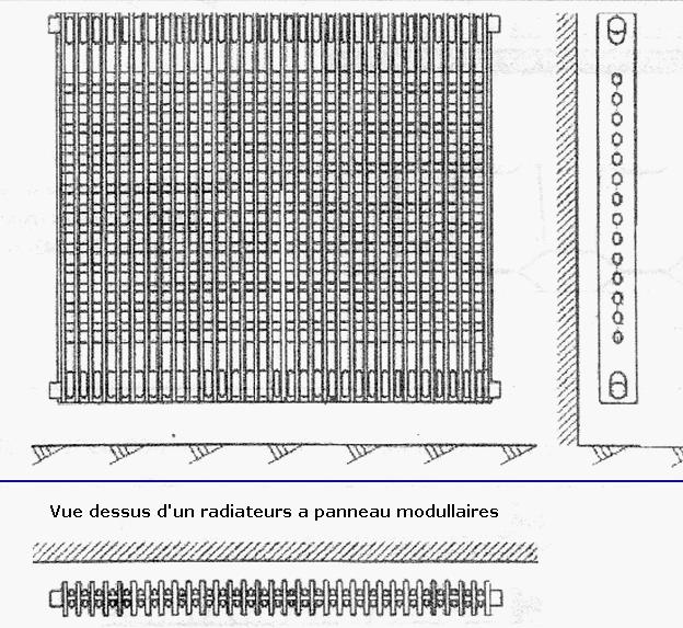 Radiateur plissé renforcé