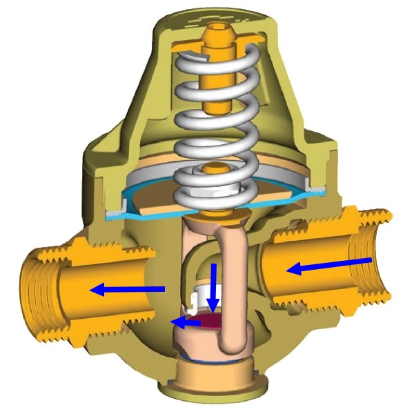 réducteur de pression