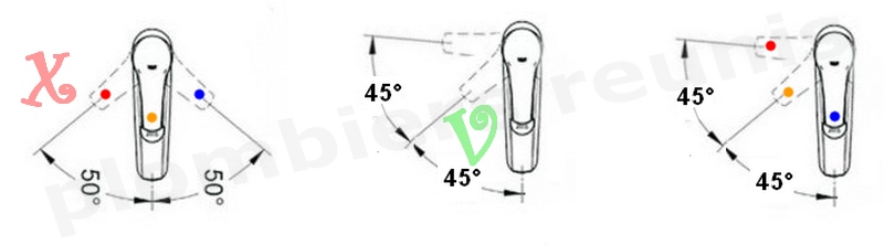 geste naturel d'economie 