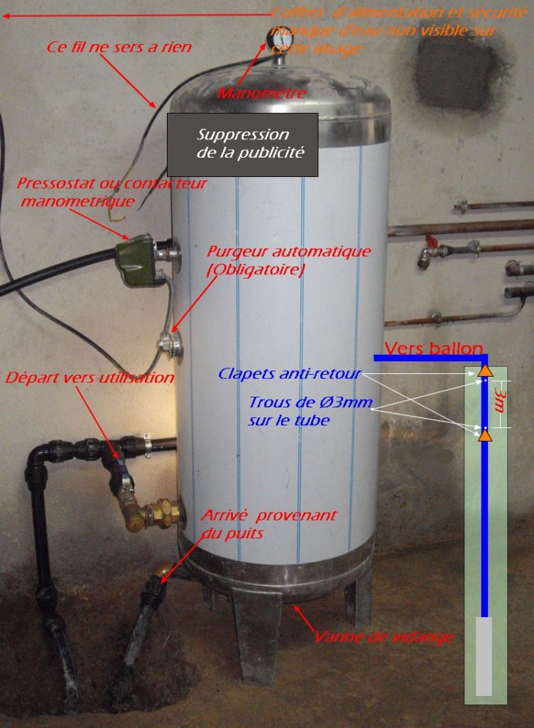 Exemple de ballon sans vessie