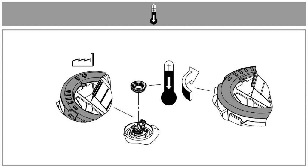 concetto-réglage-température