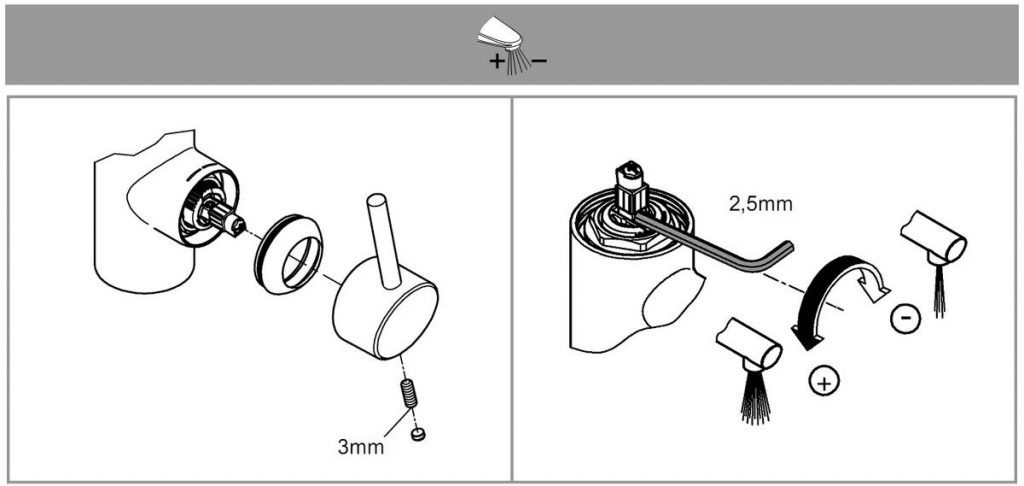 concetto-reglage-débit