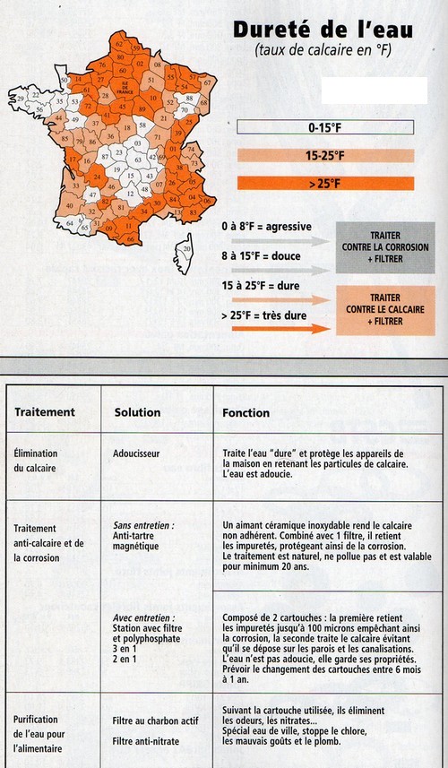 dureté de l'eau par région