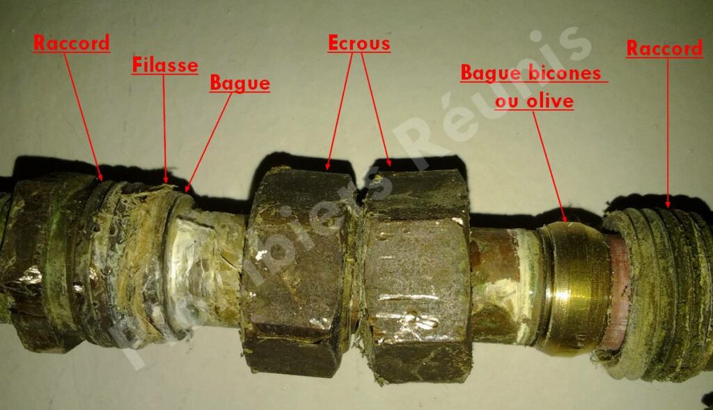 Raccords bicones filasse