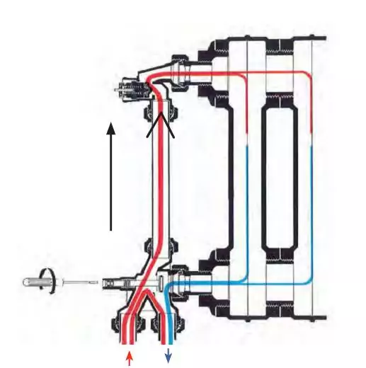 monotubes-standard