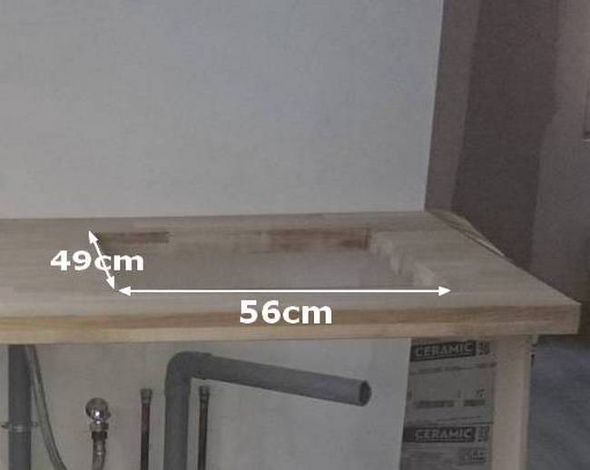 Cotes des plaques 4 feux