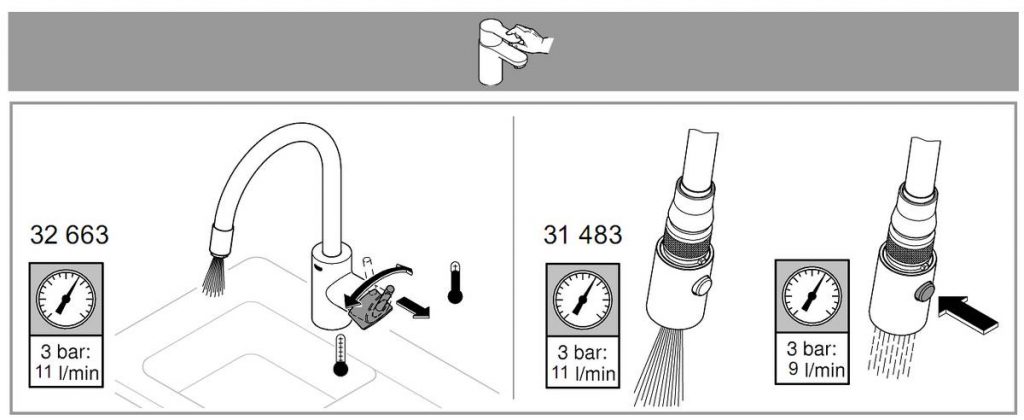 concetto-utilisation-normale