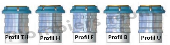 Serissage multicouche