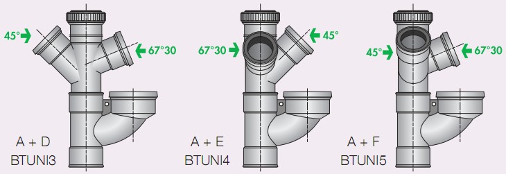 Exemple de raccords chutunic